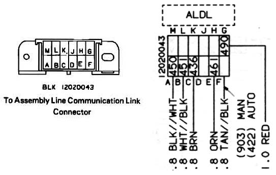 Aldl.JPG