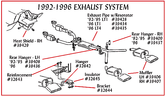 92_96ExhaustSystem.gif